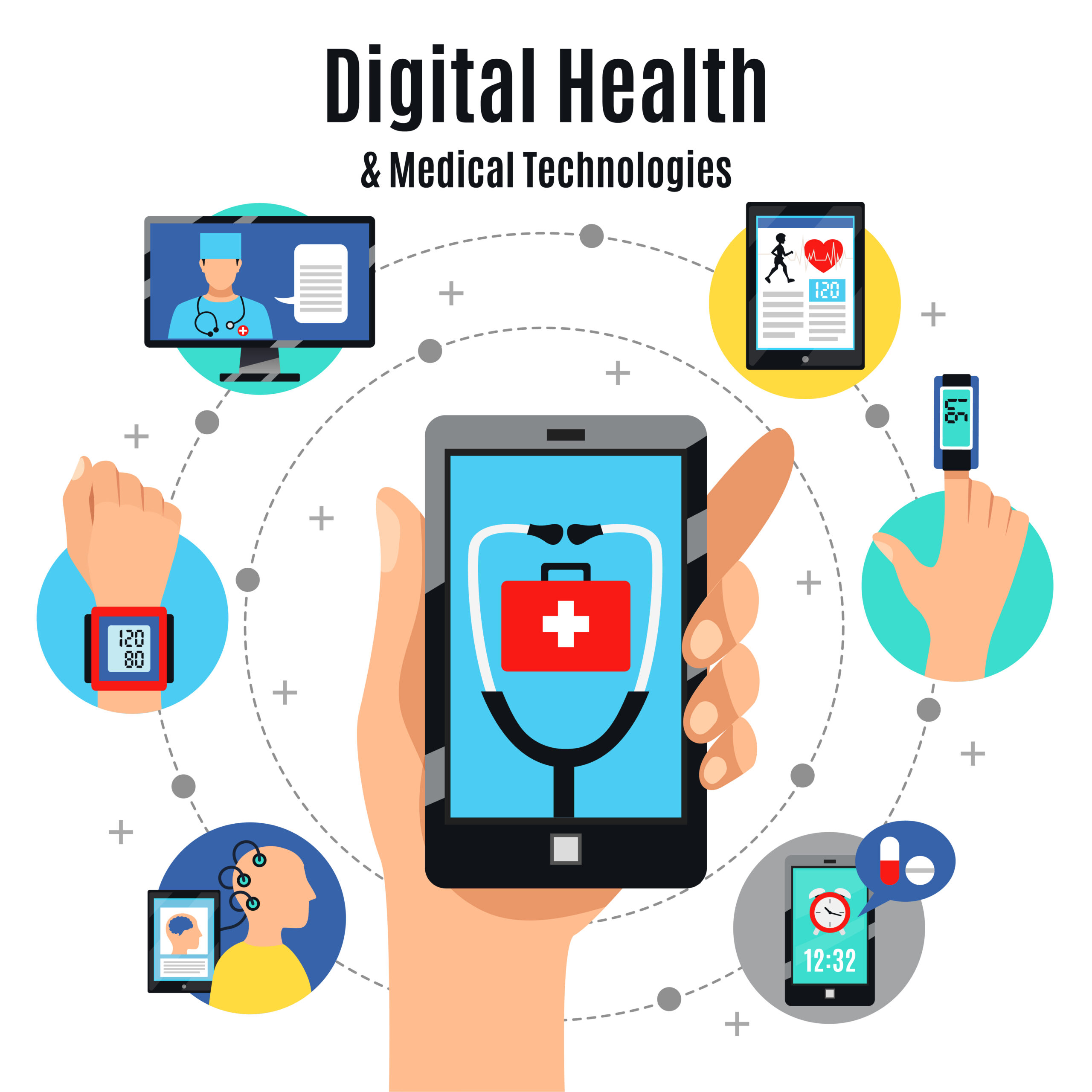 Digital Health Technologies Flat Composition